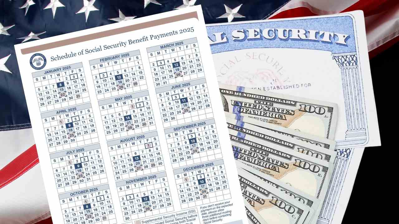 Social Security October Payments: Four Groups of Payments With up to $5,108 After the COLA Increase