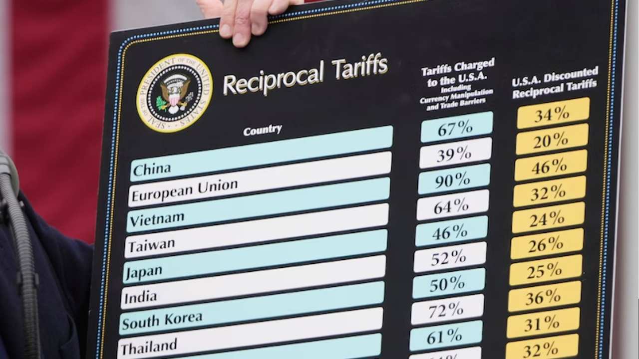 Tariffs Tax Refunds: The Government to Launch a Website to Claim Your Money Back